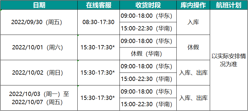 QQ截圖20220921151704.png
